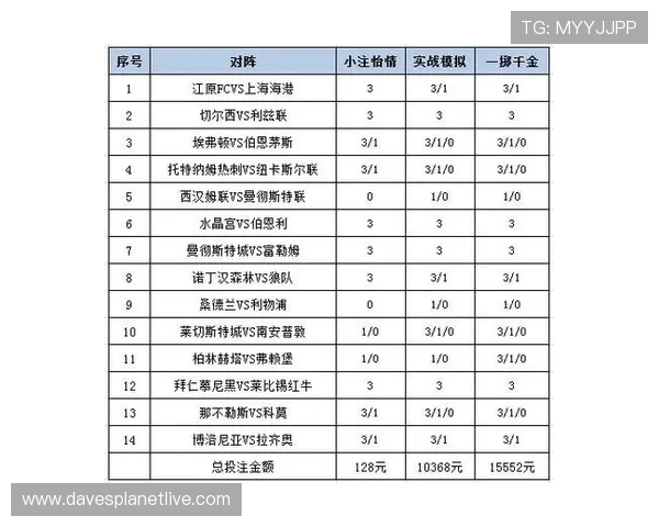 万赢体育最新赛事预测分析帮助玩家制定科学投注策略提升胜率