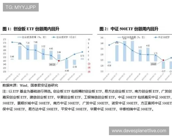 买球网竞投风险控制策略有效规避投注中的潜在风险与损失